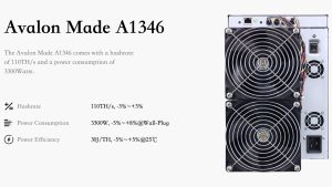 Canaan Launches 2 New ASIC Bitcoin Miners With Up to 130 Terahash Canaan Launches 2 New ASIC Bitcoin Miners With Up to 130 Terahash