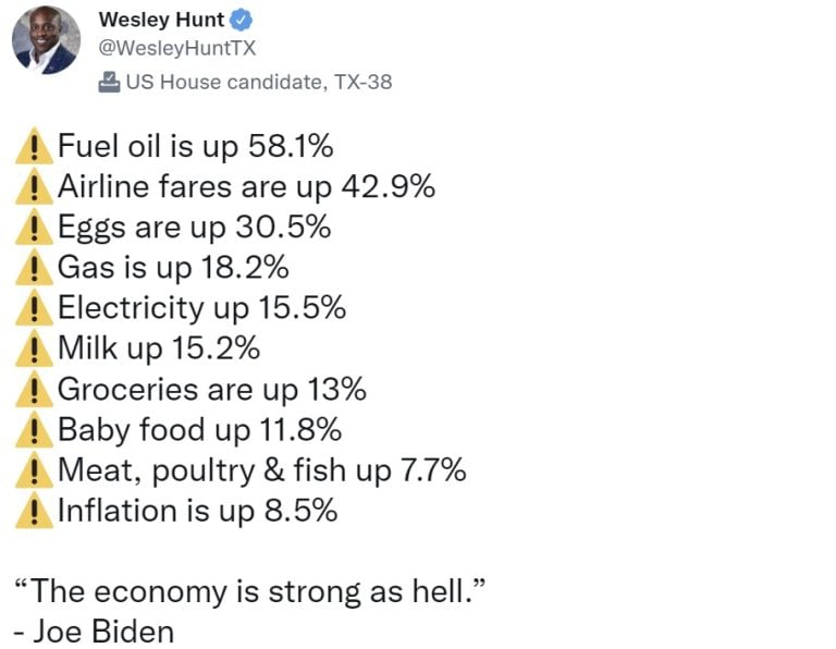 Biden Says US Economy Is 'Strong as Hell' — White House Claims the ...