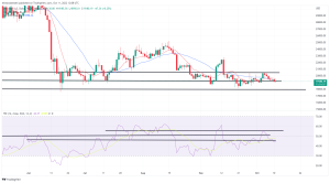 Bitcoin, Ethereum Technical Analysis: ETH Falls to 9-Day Low Below $1,300 Bitcoin, Ethereum Technical Analysis: ETH Falls to 9-Day Low Below $1,300