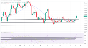 Bitcoin, Ethereum Technical Analysis: BTC, ETH Hit 6-Week Highs as Dollar Loses Steam Bitcoin, Ethereum Technical Analysis: BTC, ETH Hit 6-Week Highs as Dollar Loses Steam
