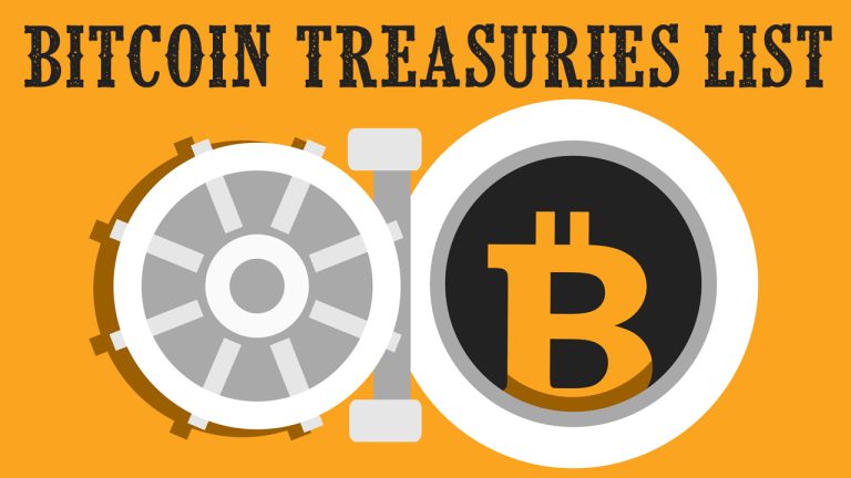 Close to 60,000 BTC Erased From Bitcoin Treasuries in 9 Months, 4 Entities Ho...