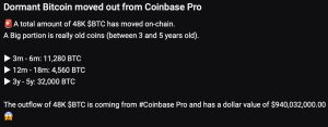 BTC Whale Transfers $940 Million out of Coinbase — 3 Batches of 'Sleeping Bitcoins' From 2011 Move BTC Whale Transfers $940 Million out of Coinbase — 3 Batches of 'Sleeping Bitcoins' From 2011 Move