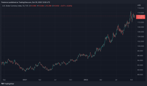 Investor Richard Mills Says Economy Is Rushing Into a US Dollar Crisis of Epic Proportions Investor Richard Mills Says Economy Is Rushing Into a US Dollar Crisis of Epic Proportions