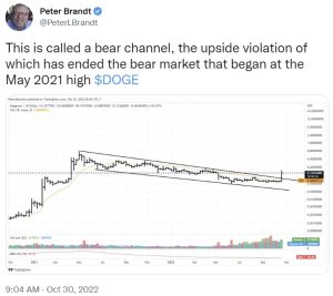 Veteran Trader Peter Brandt Says Dogecoin Bear Market Has Ended Veteran Trader Peter Brandt Says Dogecoin Bear Market Has Ended