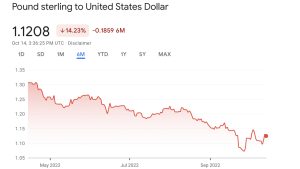 UK's Royal Mint Reveals Record Profits Amid Significant Demand for Physical Gold and Silver UK's Royal Mint Reveals Record Profits Amid Significant Demand for Physical Gold and Silver