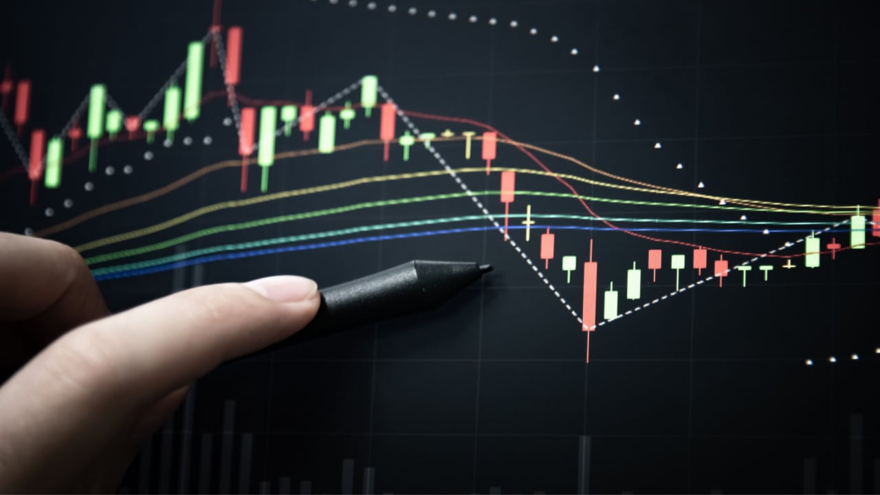 Register Here for Our Weekly Technical Analysis Update – Promoted Bitcoin News
