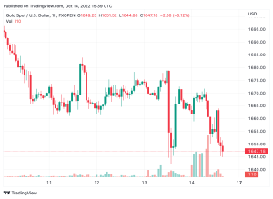 UK's Royal Mint Reveals Record Profits Amid Significant Demand for Physical Gold and Silver UK's Royal Mint Reveals Record Profits Amid Significant Demand for Physical Gold and Silver