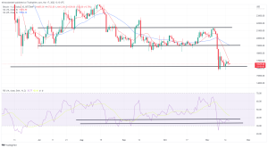 Bitcoin, Ethereum Technical Analysis: BTC, ETH Decline as USD Strengthens Following Retail Sales Data Bitcoin, Ethereum Technical Analysis: BTC, ETH Decline as USD Strengthens Following Retail Sales Data