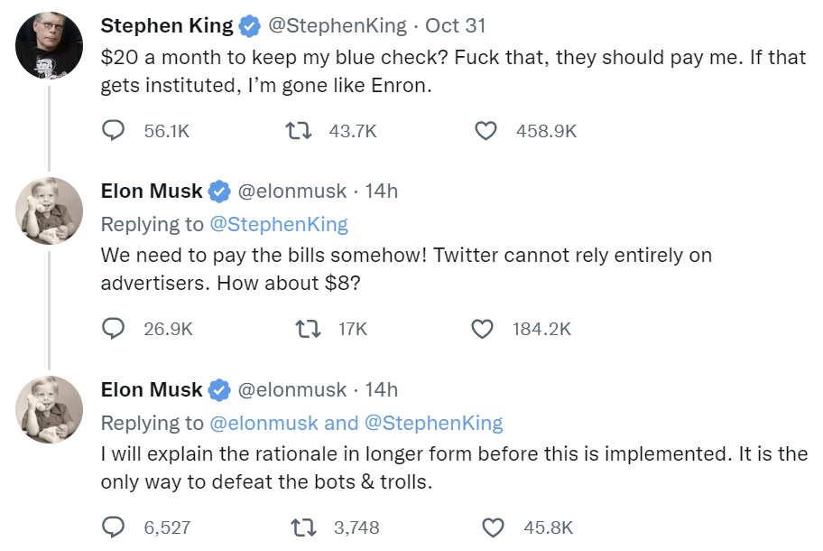 Elon Musk Says Twitter to Charge $8 per Month for Blue Checkmark Verification — Plans to Reward Content Creators