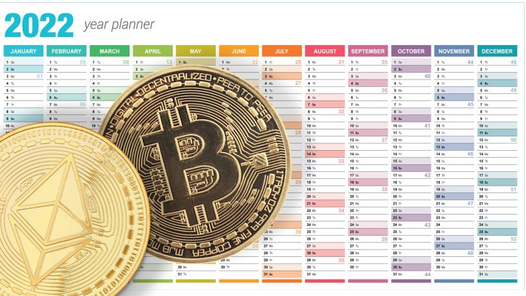 2022’s Market Review: Crypto Economy Loses .4T, Top 10 Token Knockouts, Terra’s Collapse