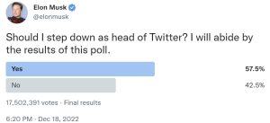 Elon Musk Promises to Step Down as Head of Twitter — Edward Snowden Throws His Name in the Hat for CEO Elon Musk Promises to Step Down as Head of Twitter — Edward Snowden Throws His Name in the Hat for CEO