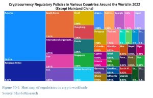 Research Shows Centralized Exchanges Saw the Most Visits This Year From Americans, Koreans, Russians Research Shows Centralized Exchanges Saw the Most Visits This Year From Americans, Koreans, Russians