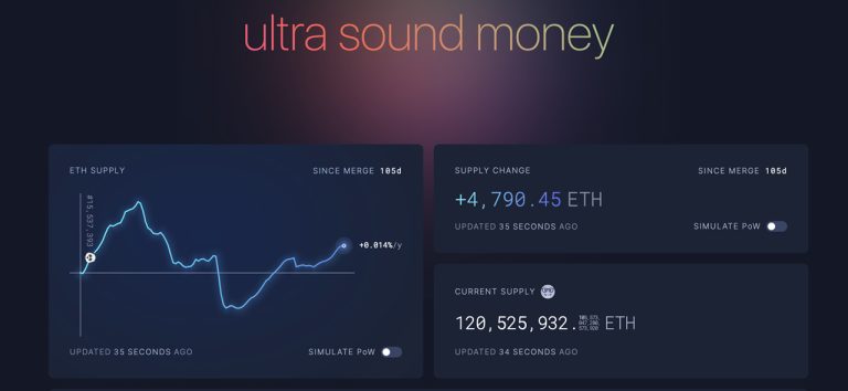  Ultra Sound Money Simulation Shows Ethereum s Inflation Rate Is 