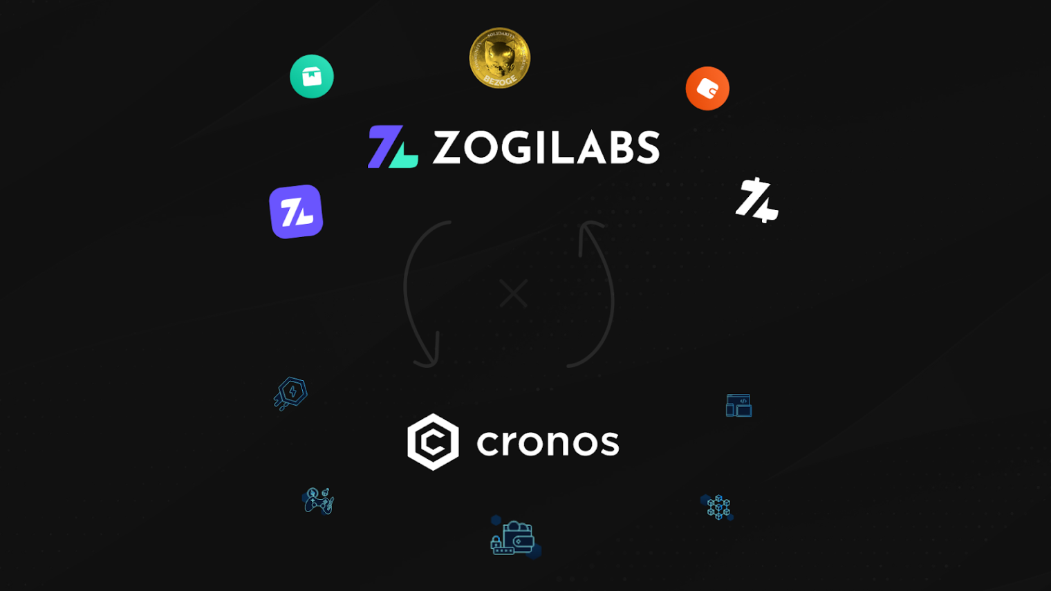 Zogi Labs Enters Partnership with Cronos to Launch The Legends of