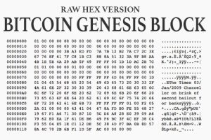 14th Anniversary of Bitcoin's Genesis Block: A Look Back at the Birth of Cryptocurrency 14th Anniversary of Bitcoin's Genesis Block: A Look Back at the Birth of Cryptocurrency