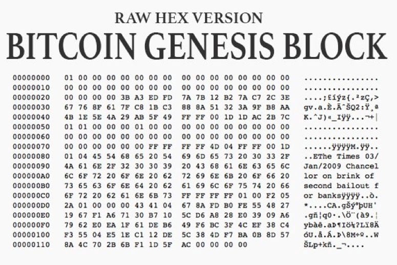 ビットコインの創世記ブロックの 14 周年: 暗号通貨の誕生を振り返る