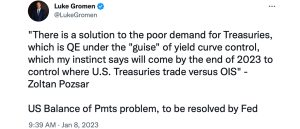 Uncertainty Surrounds Federal Reserve's Future Plans for Rate Hikes Uncertainty Surrounds Federal Reserve's Future Plans for Rate Hikes