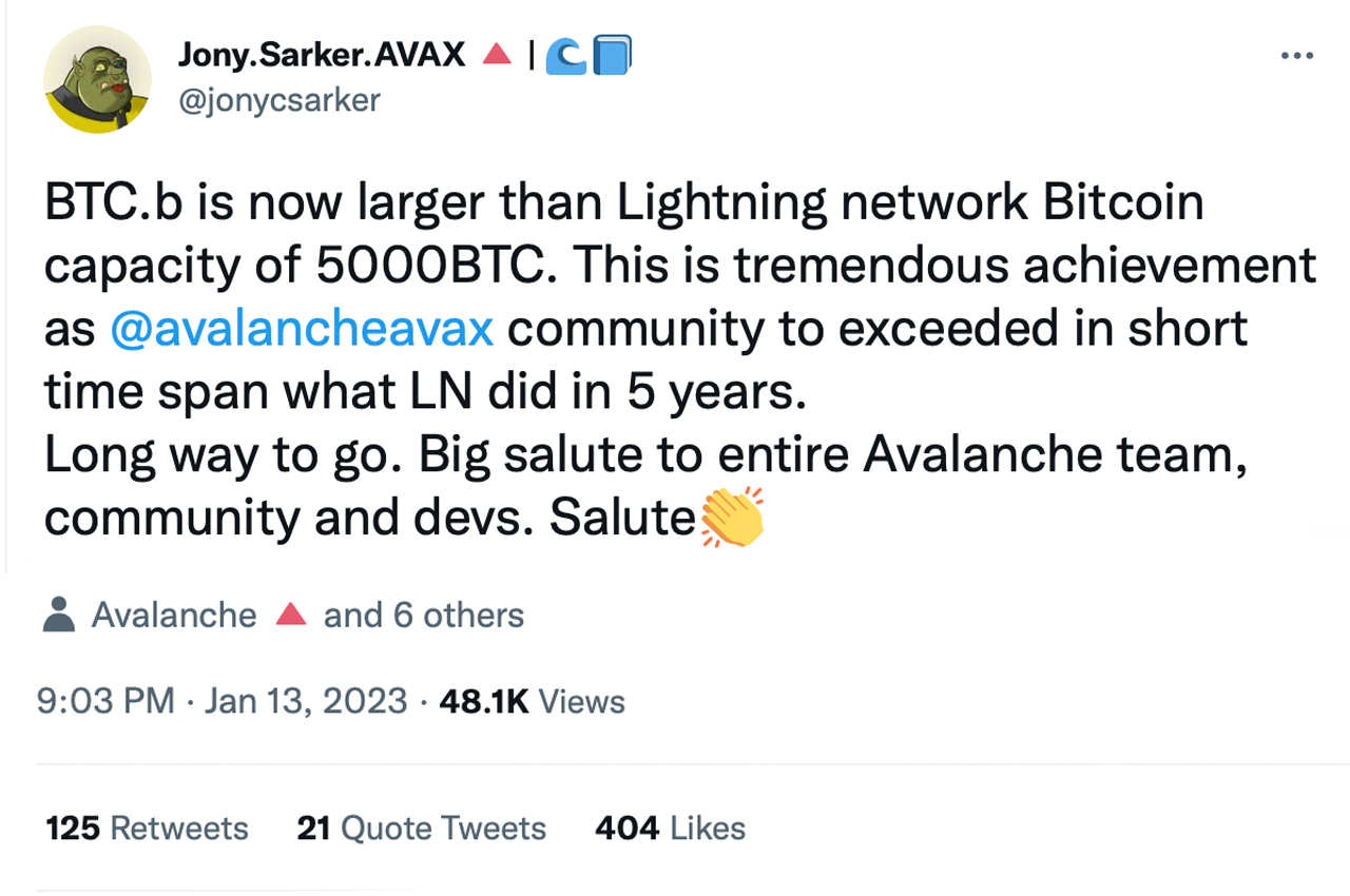 Bridged Bitcoin on Avalanche Surpasses Locked Value on Lightning Network
