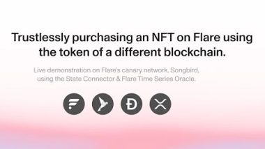Trustlessly Purchasing an NFT on Flare Using the Token of a Different Blockchain