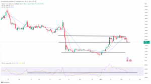 Biggest Movers: SOL, ADA Plunge, as Market Momentum Turns Bearish Biggest Movers: SOL, ADA Plunge, as Market Momentum Turns Bearish