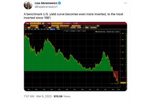 ‘Fiat Is Fragile’ — Silicon Valley Bank's Collapse Sparks Finger-Pointing and Concerns of Contagion ‘Fiat Is Fragile’ — Silicon Valley Bank's Collapse Sparks Finger-Pointing and Concerns of Contagion