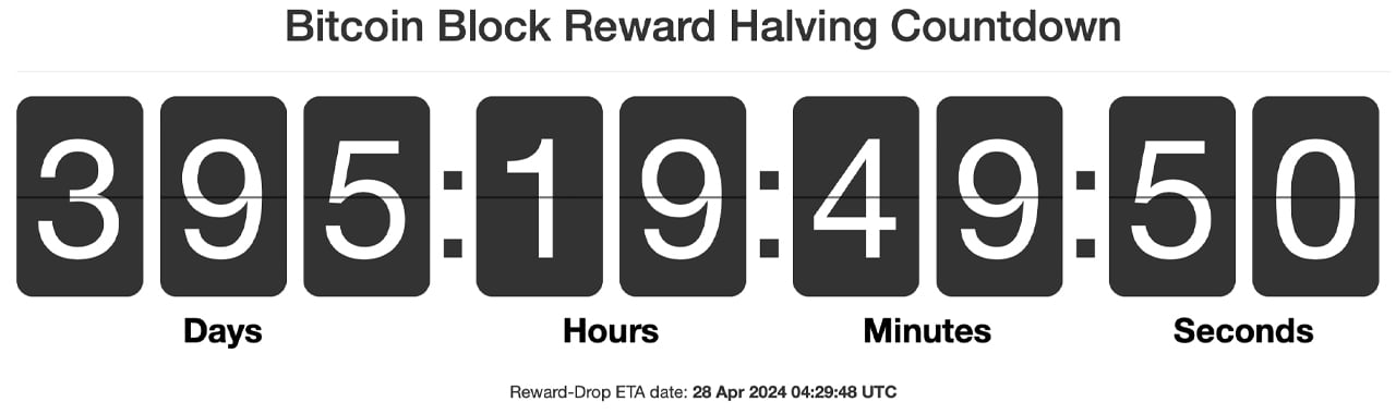 halvin | Bitcoin Halving Approaches: Less Than 400 Days Until Block Reward Subsidy Is Cut in Half | The Paradise