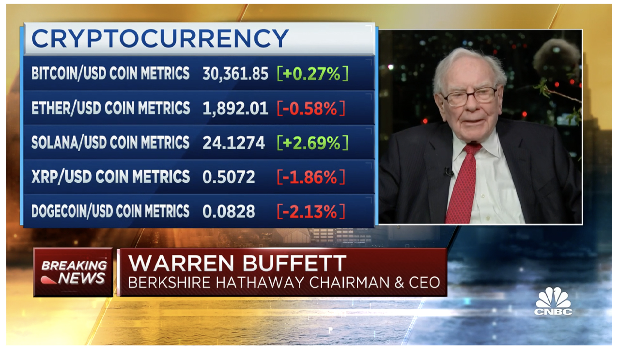 Warren Buffett compara Bitcoin con juegos de azar y cartas en cadena en una entrevista reciente
