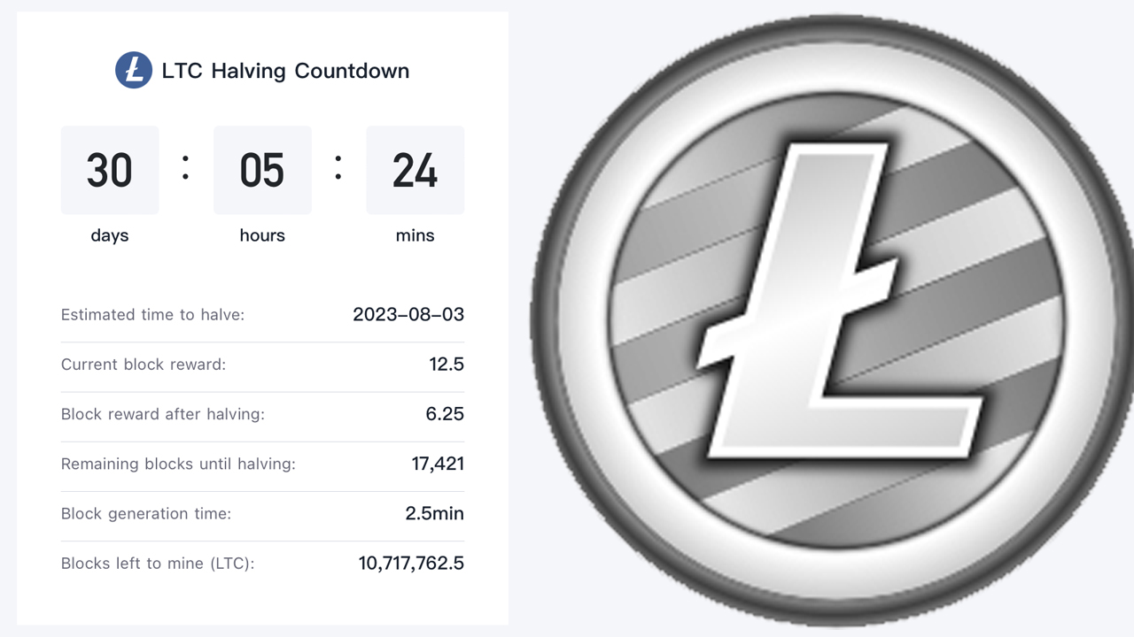 Litecoin Surges in Value Amidst EDX Listing and Imminent Reward Halving, Enters Top Ten Rankings