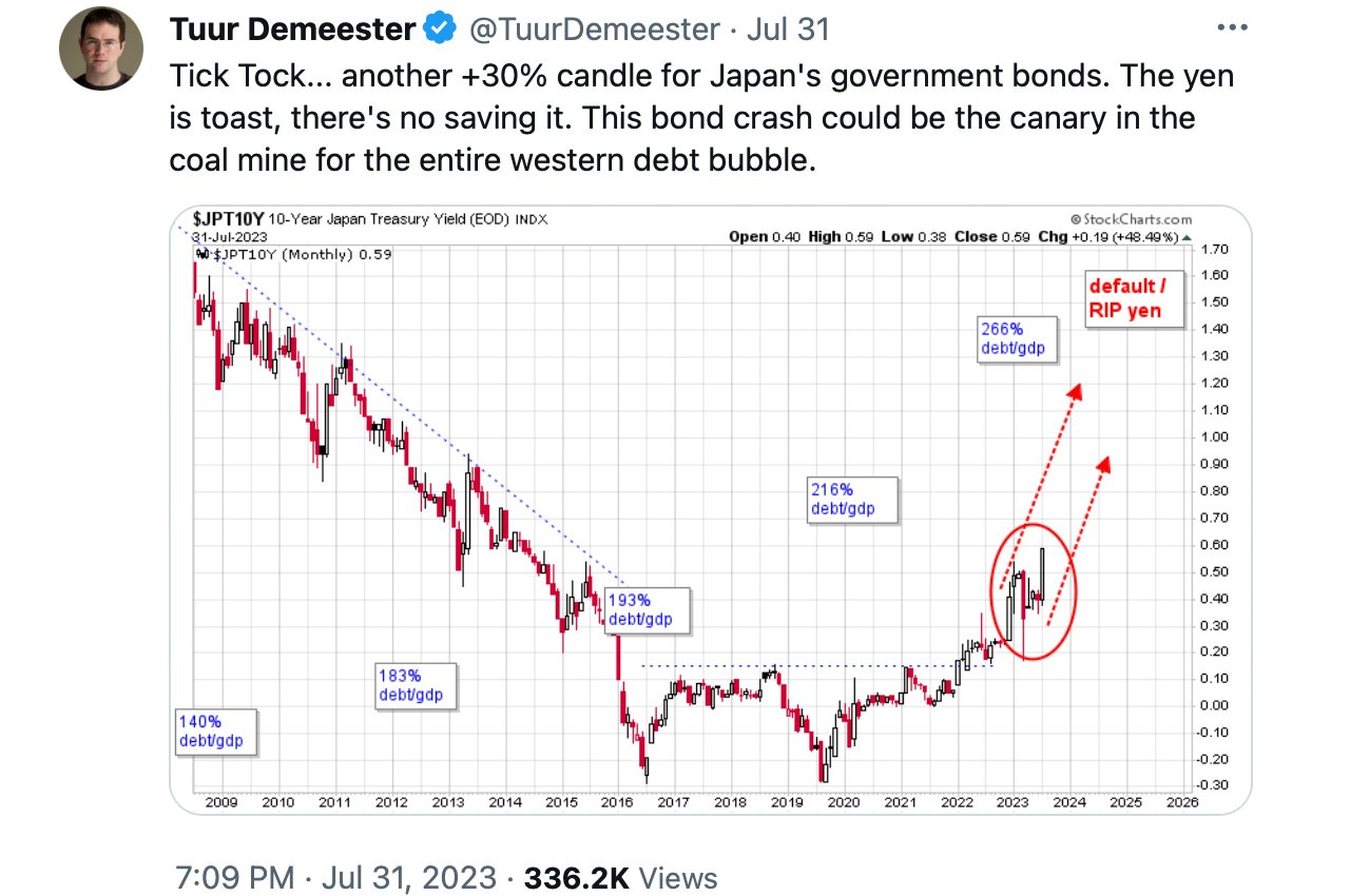 Japanese Yen Hits 20 Year Low Against US Dollar BOJ Maintains Loose 