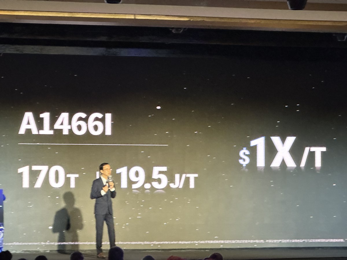 Canaan Unveils Cutting-Edge Avalon 14 Series Bitcoin Miners – Mining Bitcoin News