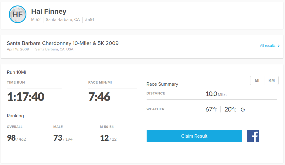 New Research Suggests Hal Finney Was Not Satoshi Nakamoto
