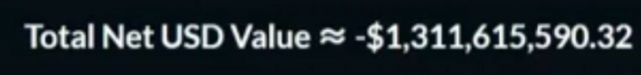 $8B Margin Mystery: Alameda's Caroline Ellison to Testify Against Bankman-Fried Next Week $8B Margin Mystery: Alameda's Caroline Ellison to Testify Against Bankman-Fried Next Week