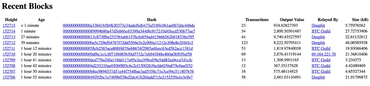 Decade of Resilience — A Look at 10 Pioneer Crypto Companies That Are Still Standing Decade of Resilience — A Look at 10 Pioneer Crypto Companies That Are Still Standing