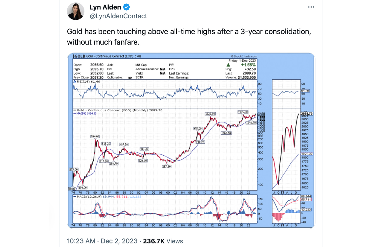 El oro se acerca al máximo histórico en medio de la incertidumbre mundial, se dispara a $2,071 la onza El oro se acerca al máximo histórico en medio de la incertidumbre mundial, se dispara a $2,071 la onza