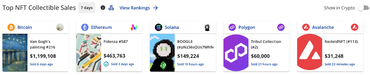 December Sparks NFT Sales Surge — Bitcoin Dominates as Market Recovers, Iconic Collections Realign December Sparks NFT Sales Surge — Bitcoin Dominates as Market Recovers, Iconic Collections Realign