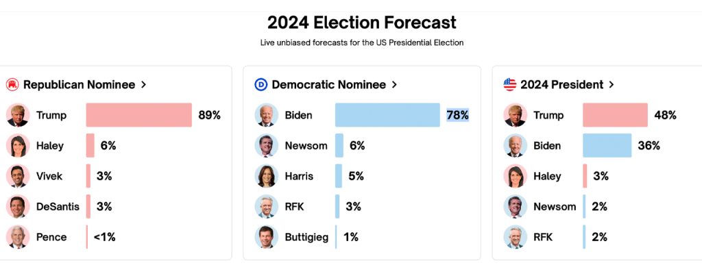 Election results mexico ny