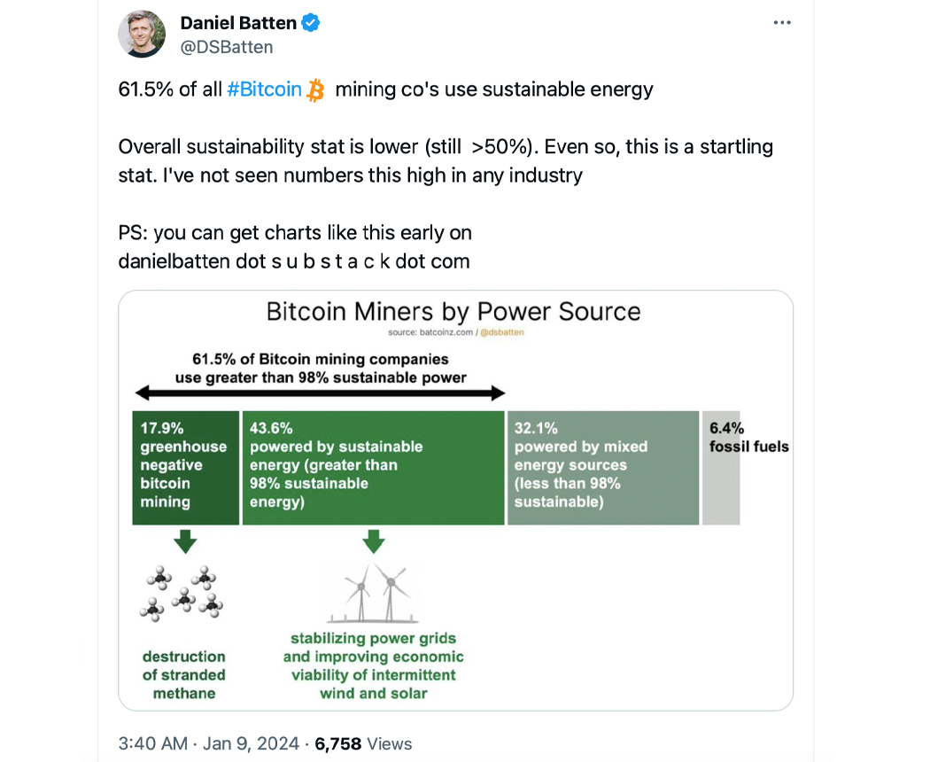 Artículo de New Scientist sobre la prohibición del Bitcoin provoca reacciones: los expertos critican la 'mala ciencia' y el sesgo Artículo de New Scientist sobre la prohibición del Bitcoin provoca reacciones: los expertos critican la 'mala ciencia' y el sesgo