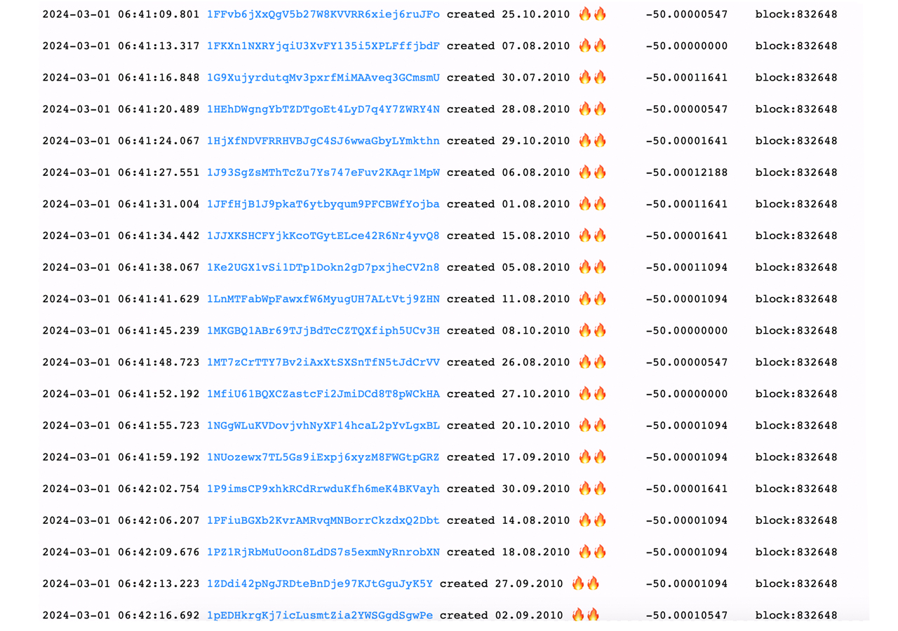 Méga Baleine de l'Ère Satoshi Remue, Déplace une Série de 2 000 Bitcoins Vintage dans un Seul Bloc d'une Valeur de 123 millions $ Méga Baleine de l'Ère Satoshi Remue, Déplace une Série de 2 000 Bitcoins Vintage dans un Seul Bloc d'une Valeur de 123 millions $