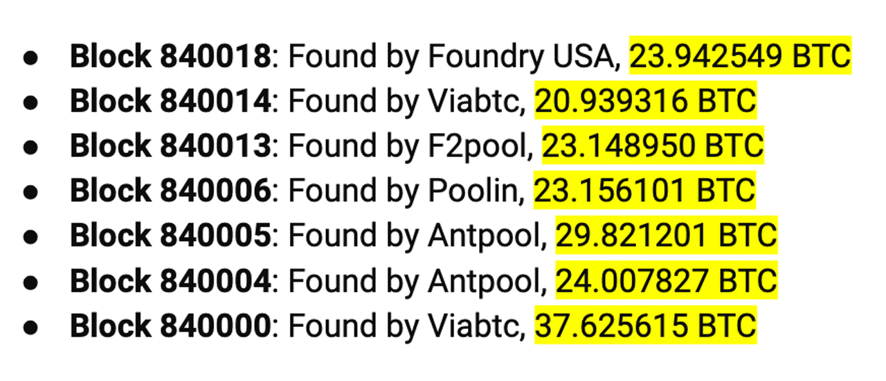 93 Блока, $71 Миллион в Комиссиях: Доходы от Майнинга Биткоина Растут После Халвинга 93 Блока, $71 Миллион в Комиссиях: Доходы от Майнинга Биткоина Растут После Халвинга