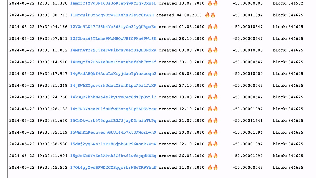 Elusiva Ballena Mega de Bitcoin de 2010 Mueve 2,000 BTC Valorados en $138M en la Cuarta Transferencia de 2024 Elusiva Ballena Mega de Bitcoin de 2010 Mueve 2,000 BTC Valorados en $138M en la Cuarta Transferencia de 2024