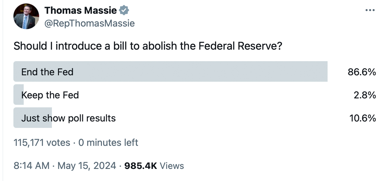Decine di migliaia mostrano un enorme sostegno all'abolizione della Fed, rivela il sondaggio del legislatore statunitense Decine di migliaia mostrano un enorme sostegno all'abolizione della Fed, rivela il sondaggio del legislatore statunitense