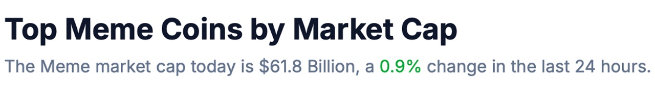 L'économie des monnaies mèmes gagne 4 milliards de dollars d'injection de capital avant la réunion de la Fed L'économie des monnaies mèmes gagne 4 milliards de dollars d'injection de capital avant la réunion de la Fed