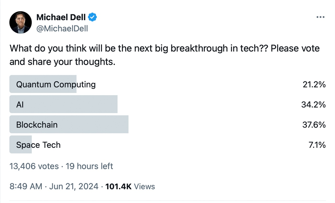 Digital Scarcity — Billionaire Michael Dell and Michael Saylor Exchange  Dialogue on Bitcoin – Bitcoin News