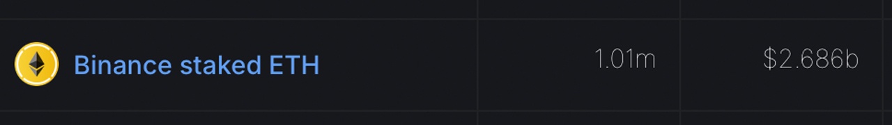 110,000 Ether Fluyen hacia Plataformas de Staking Líquido, Incrementando las Tenencias de Defi 110,000 Ether Fluyen hacia Plataformas de Staking Líquido, Incrementando las Tenencias de Defi