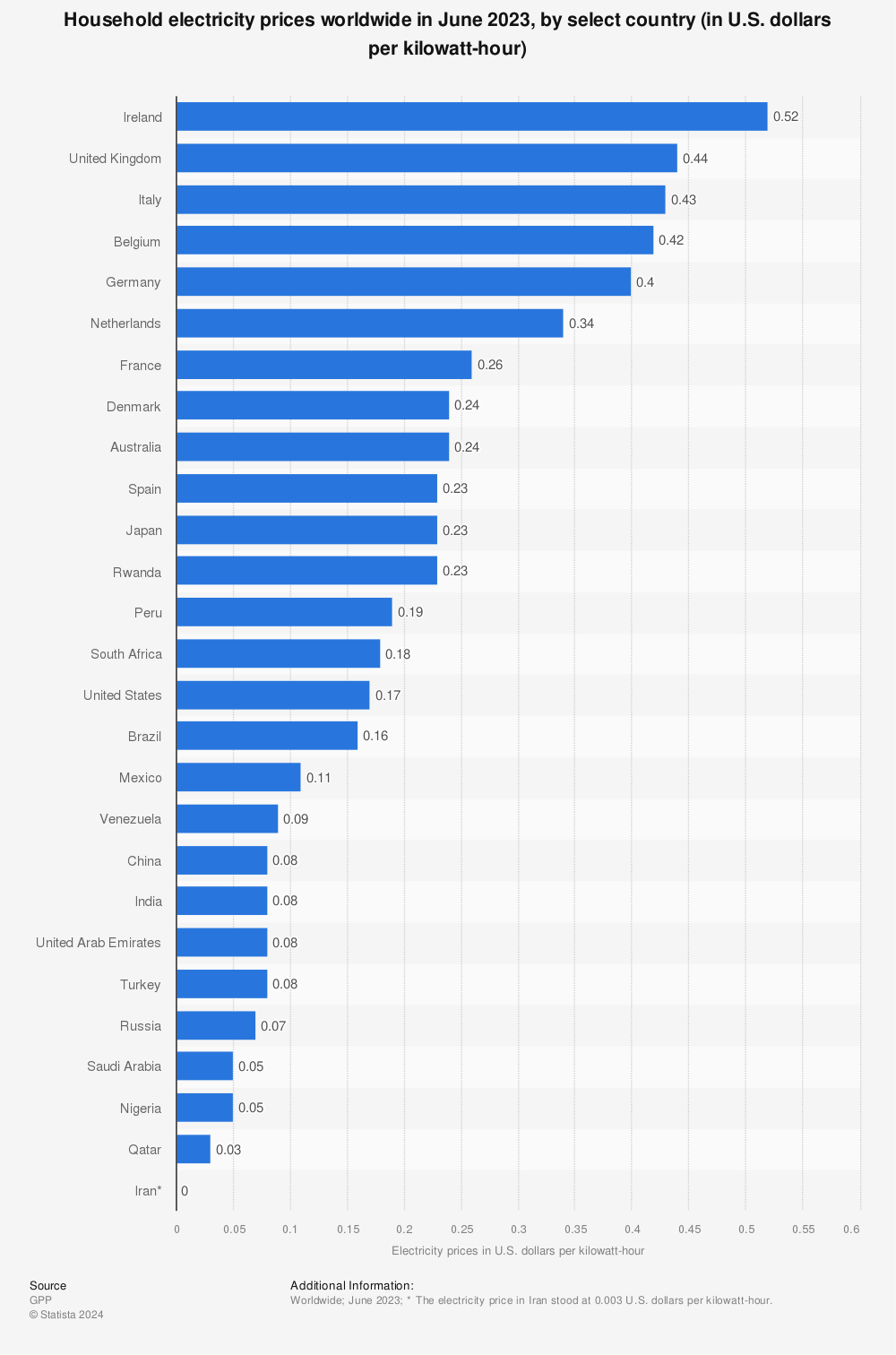 Uma visão para a adoção em massa do Bitcoin por Mark Zalan, CEO da GoMining