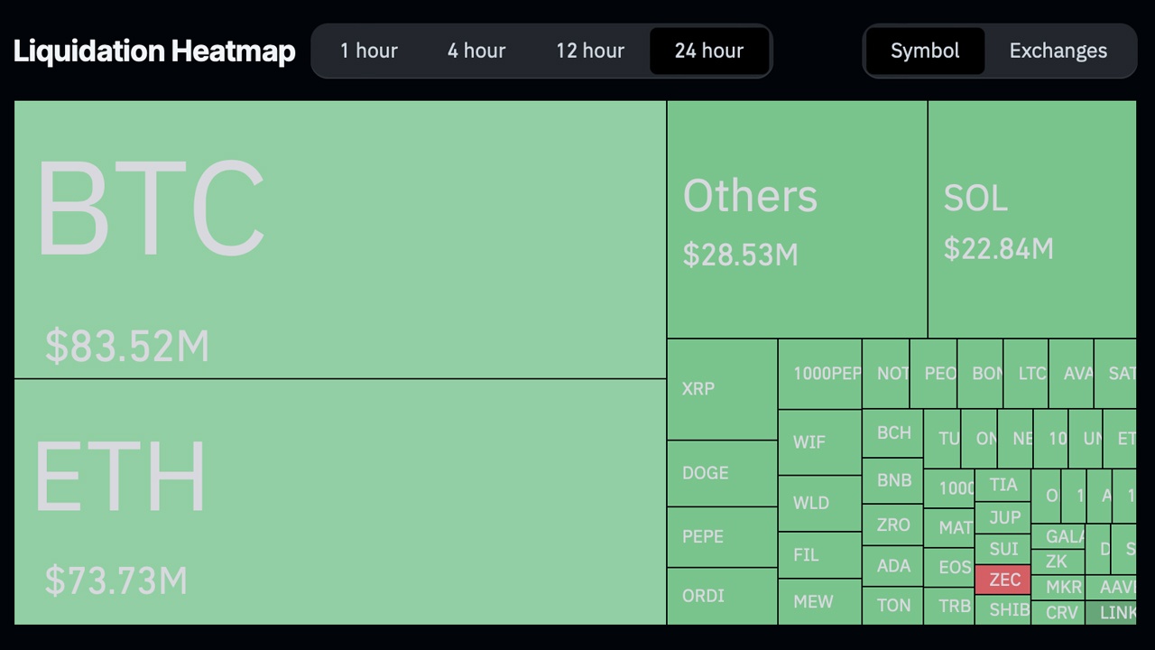 Marchés en chute libre : Les actions US chutent et les cryptos s'écrasent après un rapport sur l'emploi choquant Marchés en chute libre : Les actions US chutent et les cryptos s'écrasent après un rapport sur l'emploi choquant