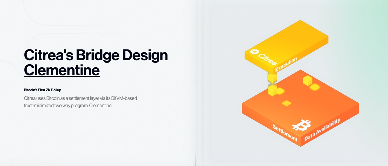 Citrea, Bitcoin Tabanlı Merkeziyetsiz Uygulamaları Etkinleştirmek İçin Testnet Başlattı Citrea, Bitcoin Tabanlı Merkeziyetsiz Uygulamaları Etkinleştirmek İçin Testnet Başlattı