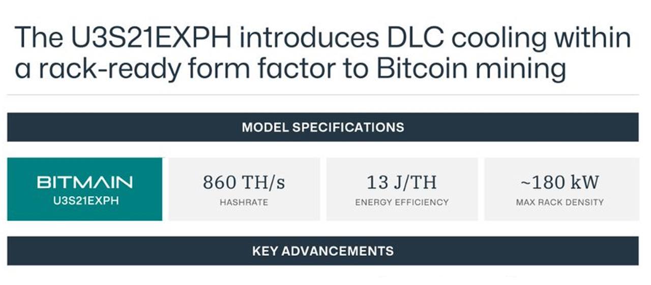 Evolução do Hashpower: o novo ASIC da Bitmain oferece 477.677% mais potência do que o S1 de 2013