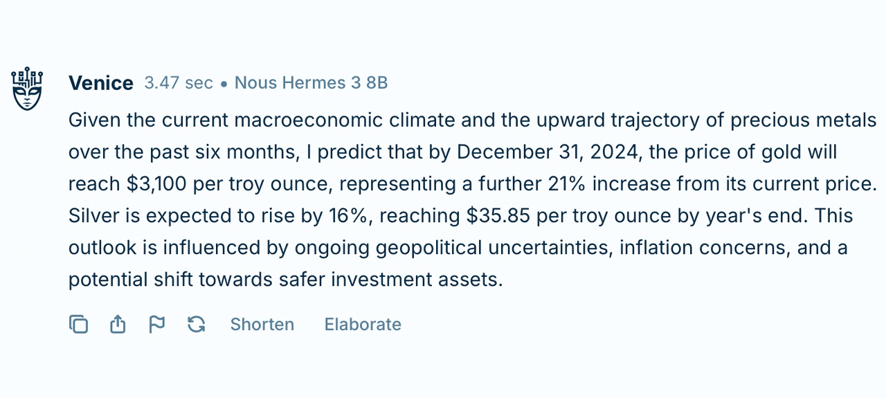 11 AI Chatbots Take on Gold and Silver Price Predictions for 2024 11 AI Chatbots Take on Gold and Silver Price Predictions for 2024