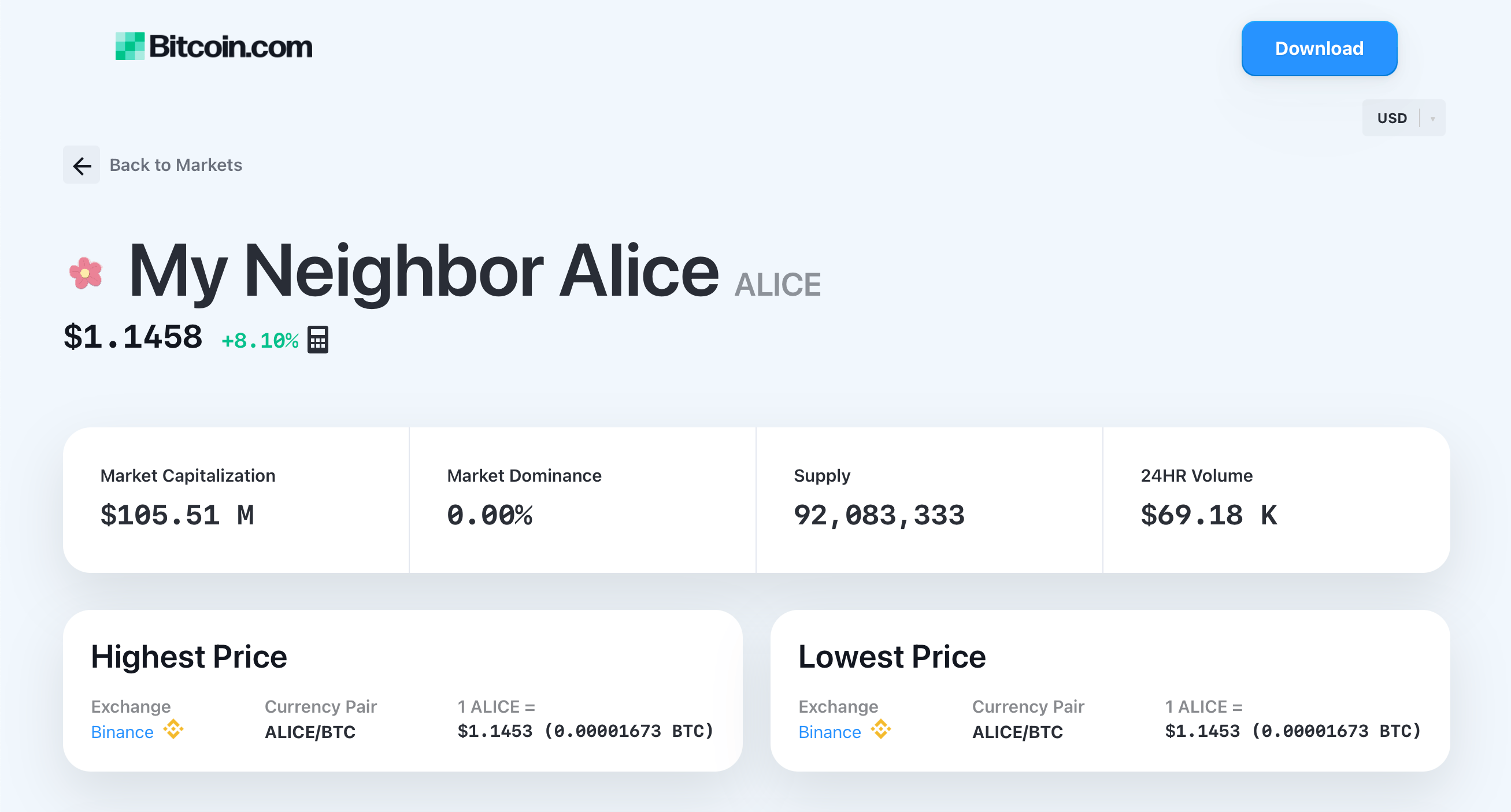 Farm, Craft, and Thrive in My Neighbor Alice – Games Bitcoin News